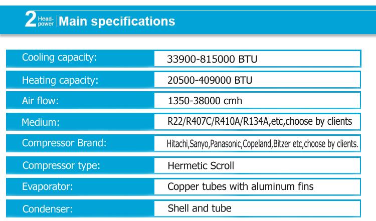 13kw water cooled package unit 13kw water cooled package unit