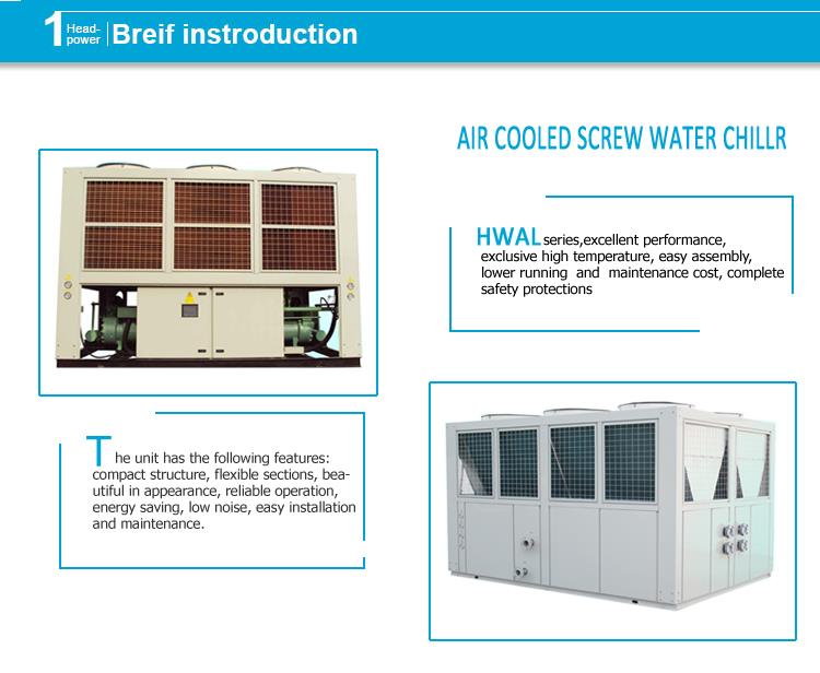 20hp 415v 50hz Air Cooled Chiller