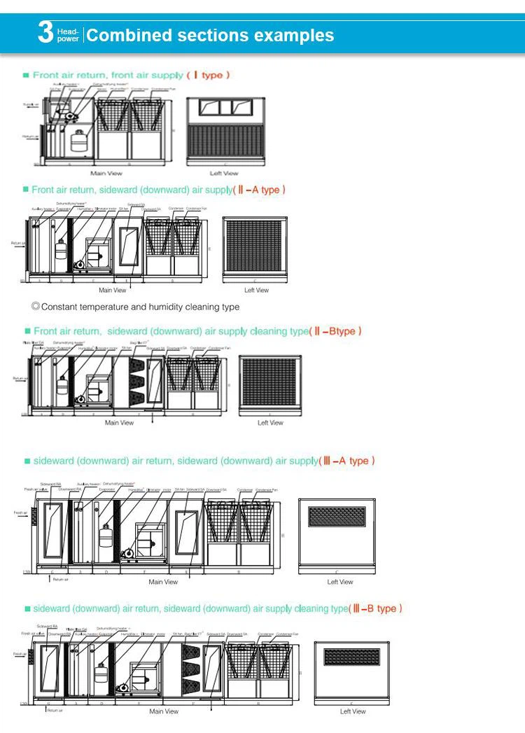 rooftop air conditioning unit rooftop air conditioning unit